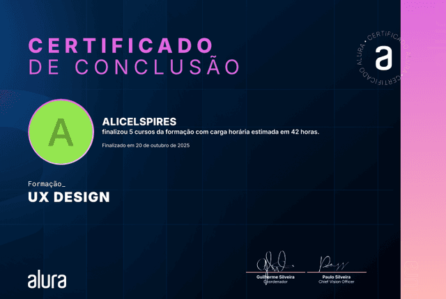 Certificado de Experiência do usuário pelo Santander Open Academy e Alura